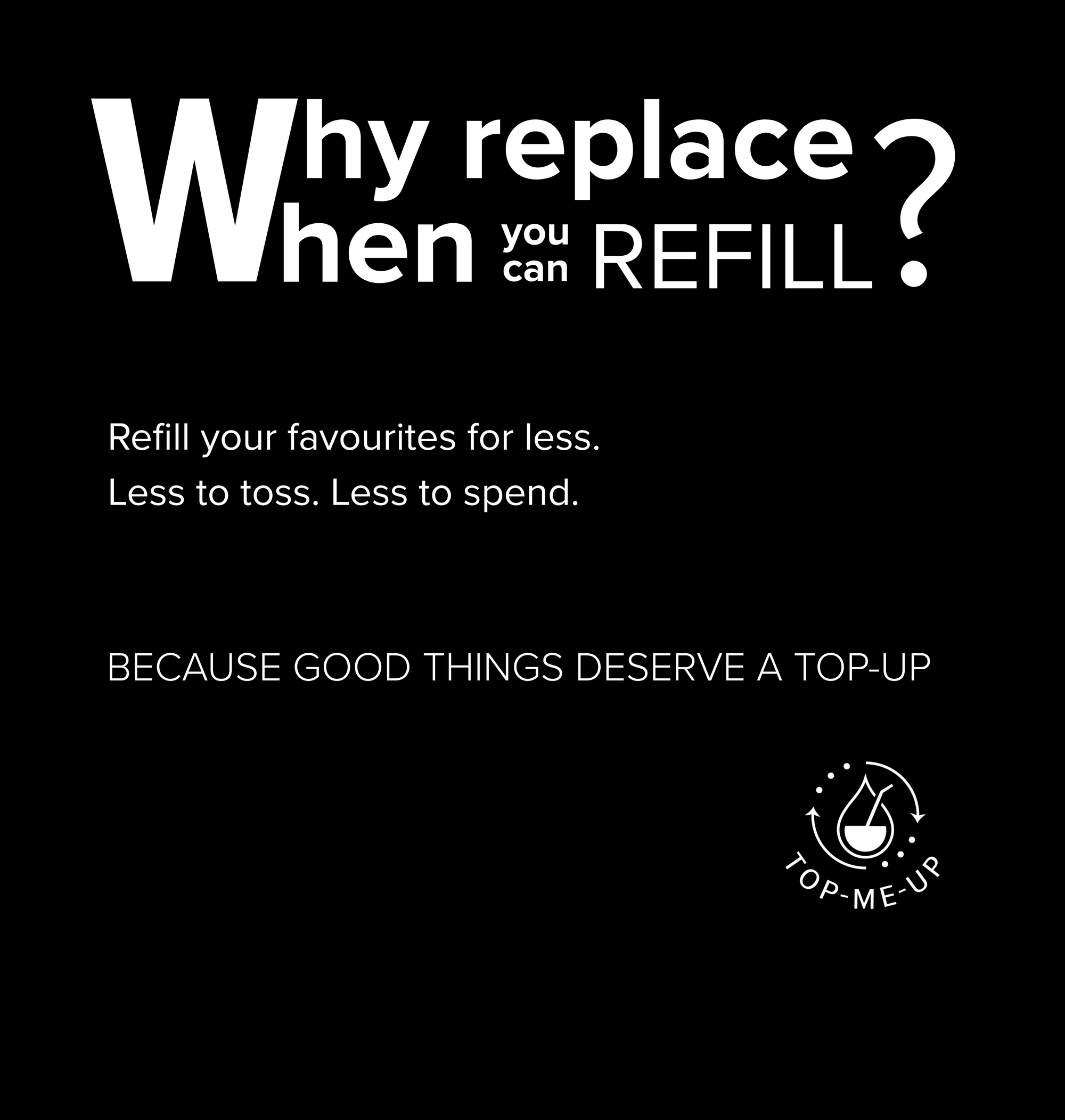 Skincare Refill Poster. 